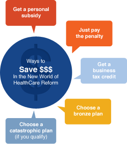 save-money-on-healthcare-reform